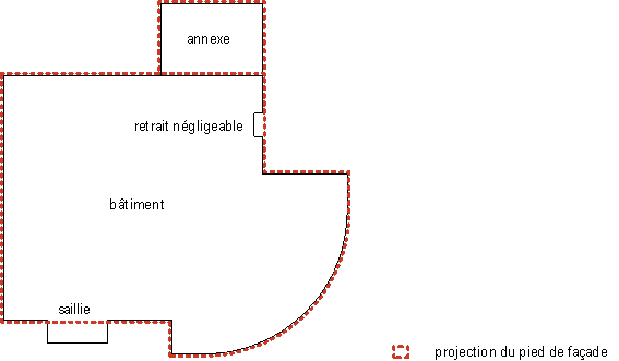 Adobe Systems